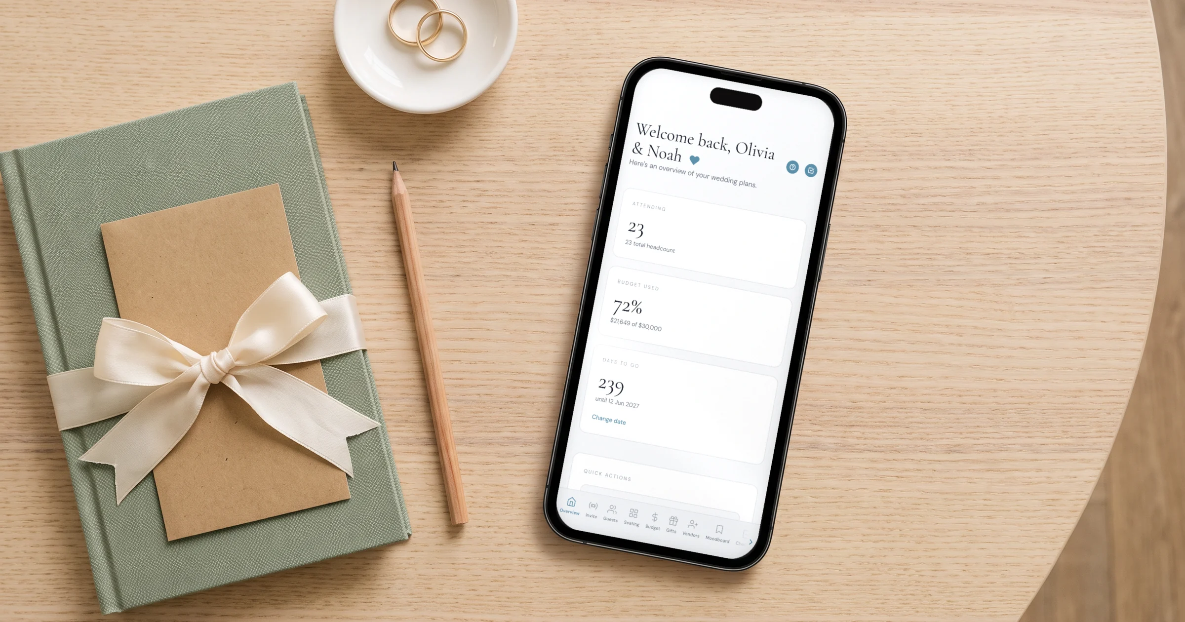 Wedding guest list and budget together: a phone shows guests attending and budget used on one dashboard
